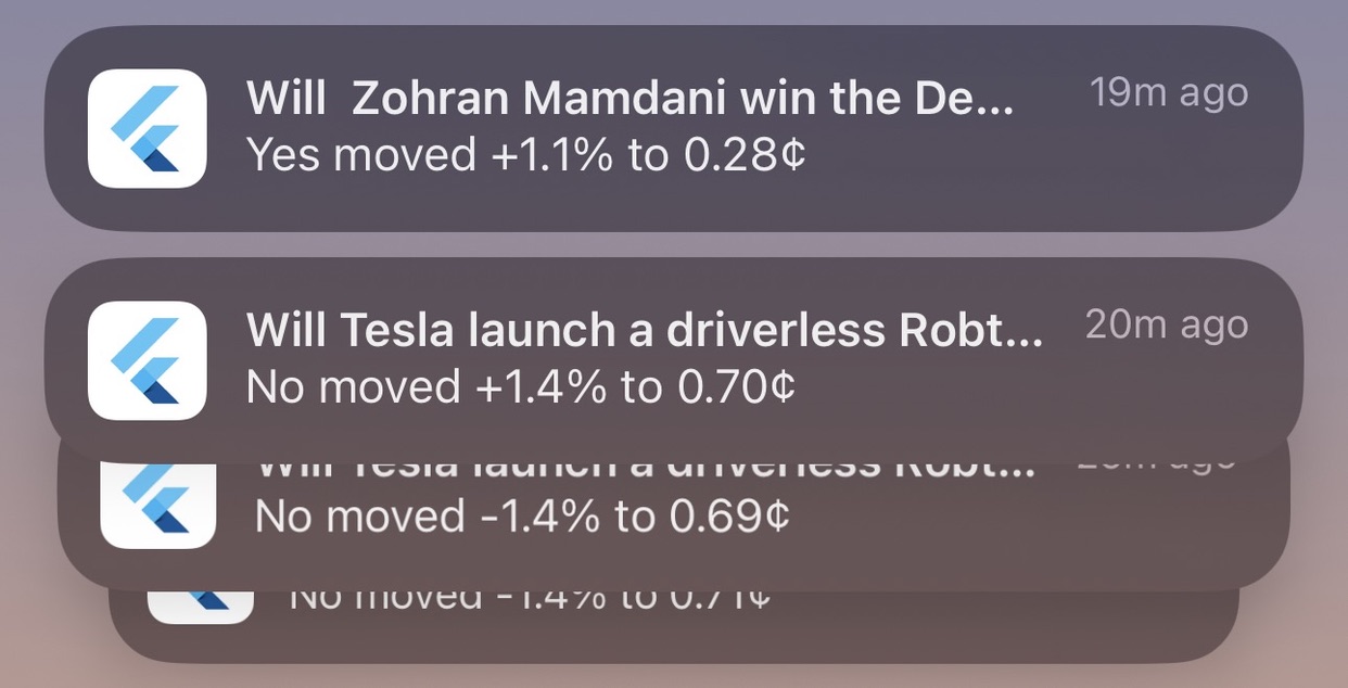 PolyTracker Custom Notifications