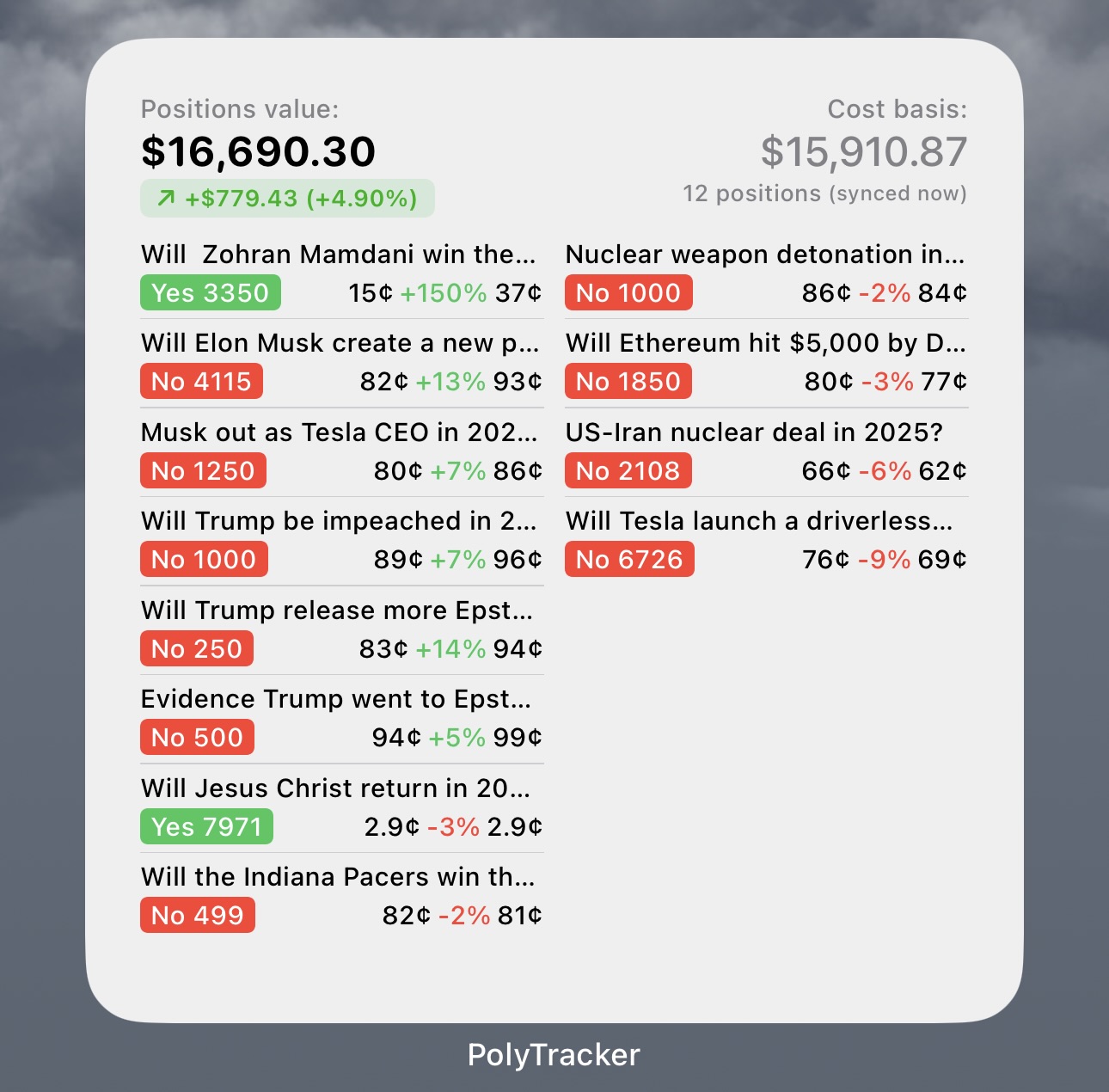 PolyTracker Home Screen Widgets